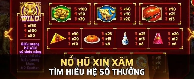 Cách Quay Nổ Hũ Xin Xăm 888Slot Trúng Lớn Vận May Tới