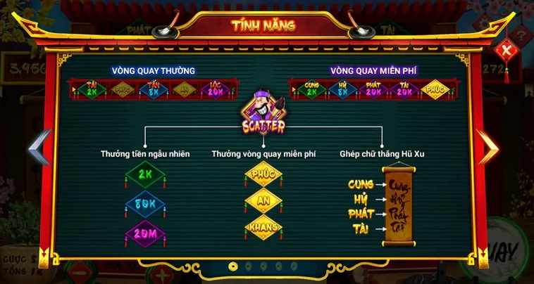 Quay Nổ Hũ Ông Đồ 888Slot Săn Jackpot Tiền Tỷ Nhanh Chóng